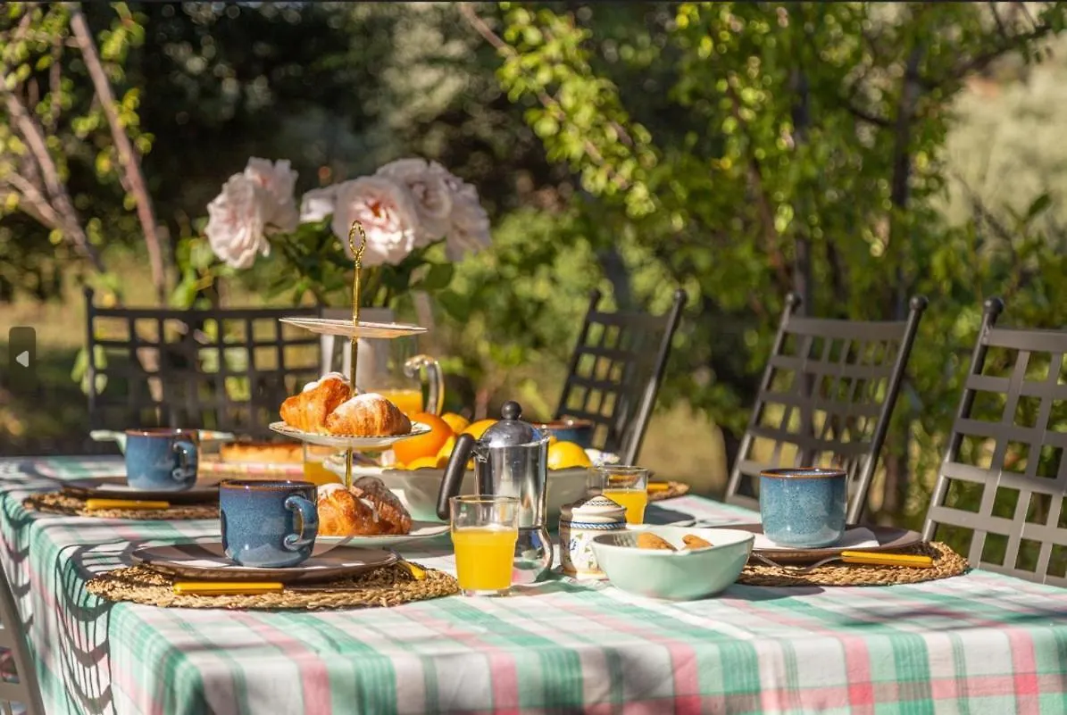 Luxury Villa Acquaviva Firenze Montauto